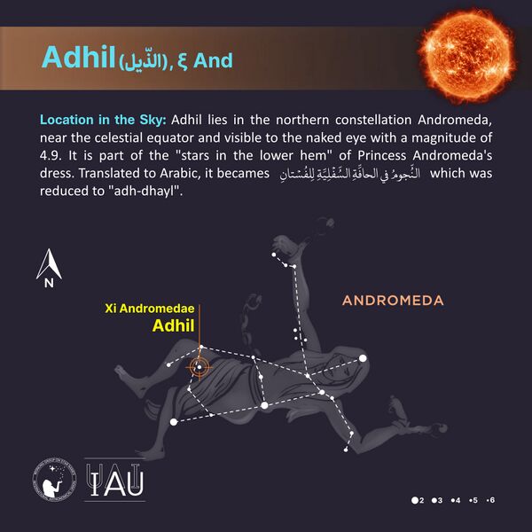 File:Adhil stickfigure SadeghFaghanpour-IAU-WGSN.jpg