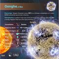 Thumbnail for version as of 19:04, 3 July 2026
