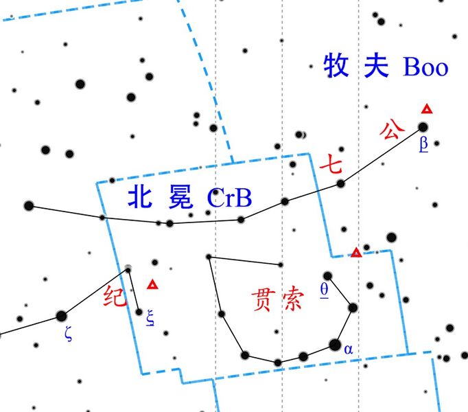 File:Qigong and Guansuo before Tang dynasty reconstructed by Boshun Yang based on Dunhuang Star Map and Master Shi's Star Catalogue (about 100 BCE).jpg
