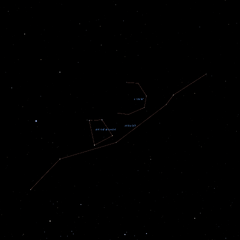 Al-Ḫibāʾ al-yamānī near the the circular star pattern of al-Maʿlaf (Crater).