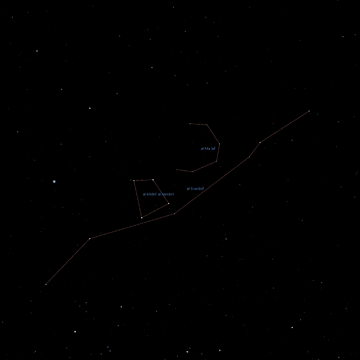 Al-Ḫibāʾ al-yamānī near the the circular star pattern of al-Maʿlaf (Crater).