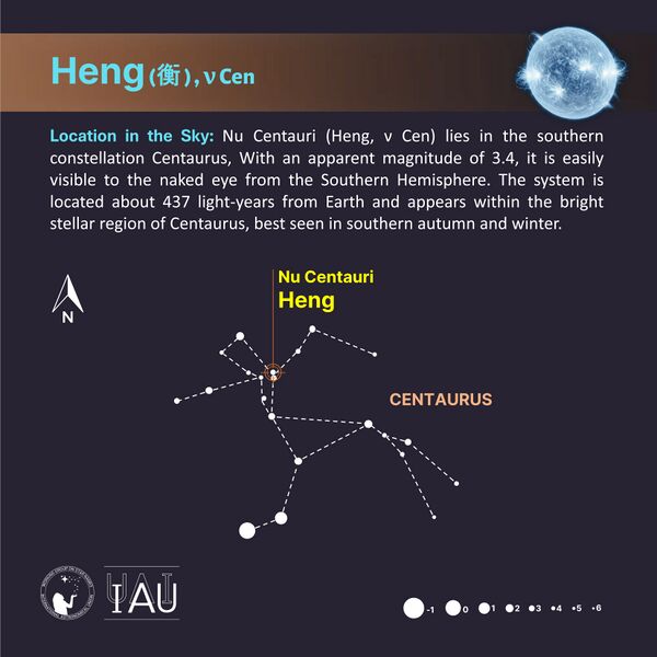 File:Heng stickfigure SadeghFaghanpour-IAU-WGSN.jpg