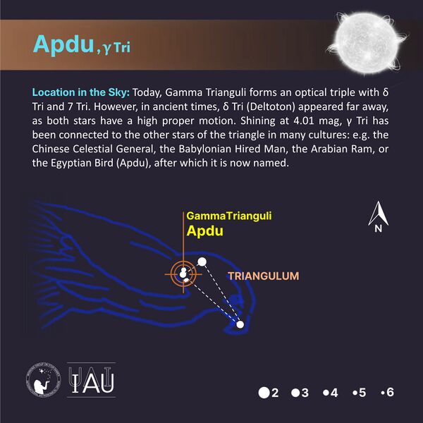 File:Apdu stickfigure SadeghFaghanpour-IAU-WGSN (1).jpg