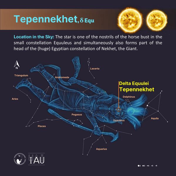 File:Tepennekhet stickfigure SadeghFaghanpour-IAU-WGSN.jpg