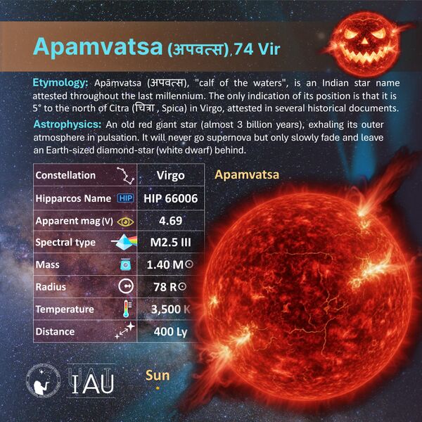 File:Apamvatsa profileCard SadeghFaghanpour-IAU-WGSN.jpg