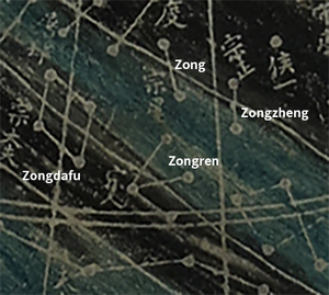 Zongzheng, Zongren and Zong in Cheonsang Yeolcha Bunyajido Star Chart