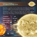 Thumbnail for version as of 05:39, 23 July 2026
