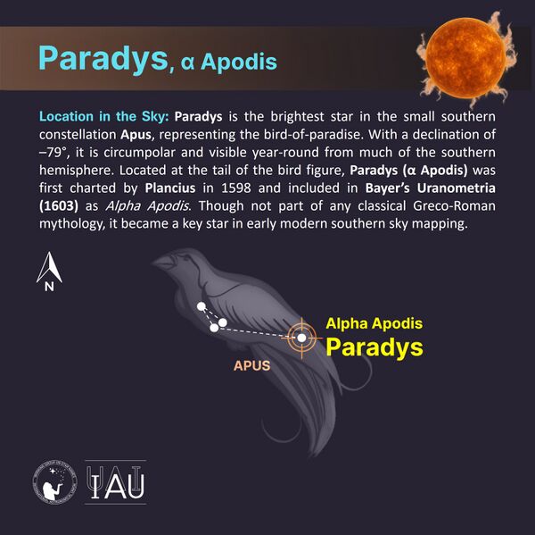 File:Paradys stickfigure SadeghFaghanpour-IAU-WGSN.jpg