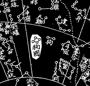 Gouguo in Yixiang kaocheng Star Map (18th century).png