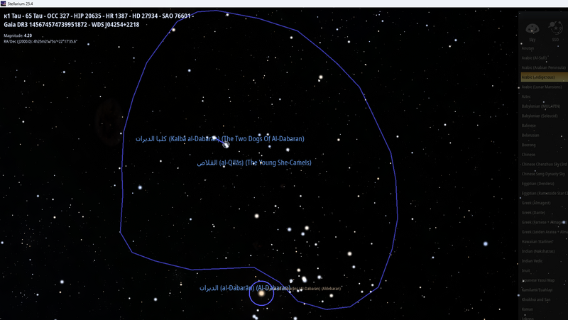 File:Hyades DogsArab kap1Tau.png