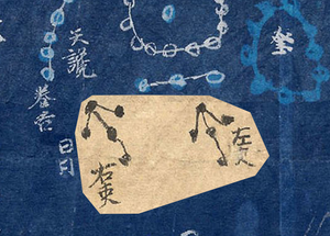 Zuogeng and Yougeng in Dunhuang Star Map