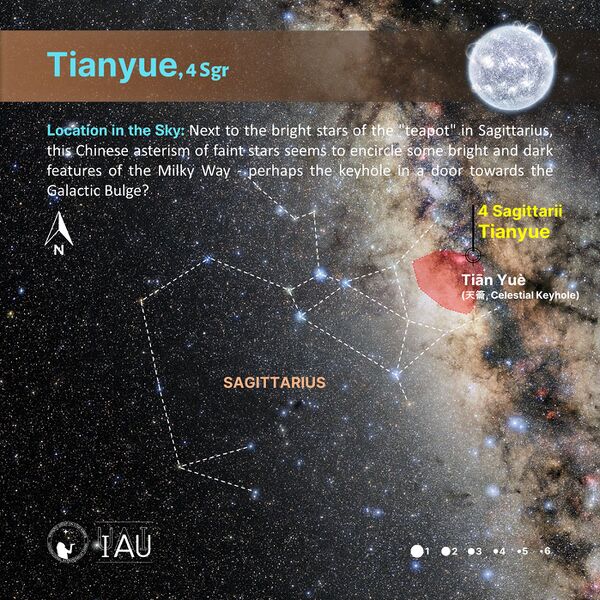 File:Tianyue stickfigure SadeghFaghanpour-IAU-WGSN.jpg