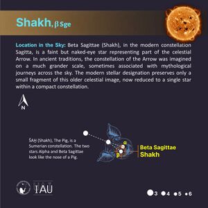 Shakh stickfigure SadeghFaghanpour-IAU-WGSN.jpg