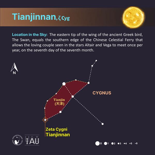 File:Tianjinnan stickfigure SadeghFaghanpour-IAU-WGSN.jpg