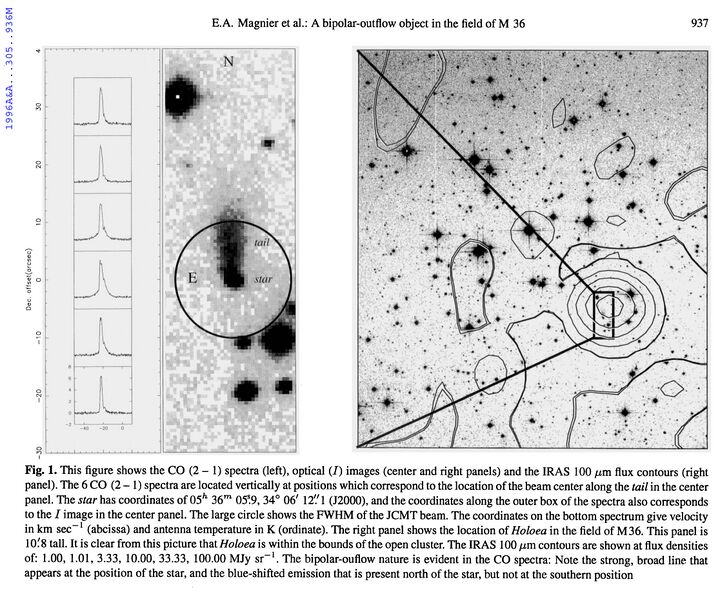 File:Fig1 M36+Holoea 1996A&A...305..936M.jpg