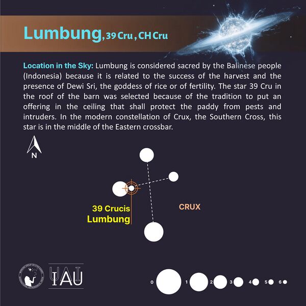 File:Lumbung stickfigure SadeghFaghanpour-IAU-WGSN.jpg