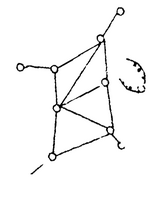 Star chart of Asu Usiha, drawn by Fu Yuguang