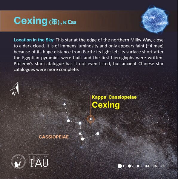 File:Cexing stickfigure SadeghFaghanpour-IAU-WGSN.jpg