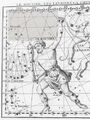 Fortin's 1776 (1st edition) of the Atlas céleste without Quadrans (Boo).