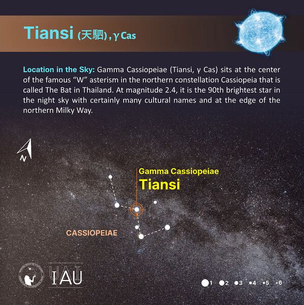 File:Tiansi stickfigure SadeghFaghanpour-IAU-WGSN.jpg