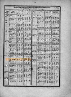 screenshot of page from Lacaille's star list, Lilii Borea highlighted