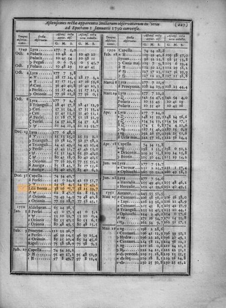 File:Lacaille1757 LiliiBorea marked.jpg