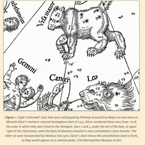 PreJordanus in Duerer Ian.gif