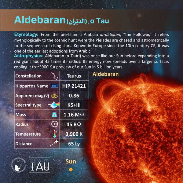 File:Aldebaran profileCard SadeghFaghanpour-IAU-WGSN.jpg