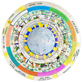 Thumbnail for version as of 06:09, 25 June 2026