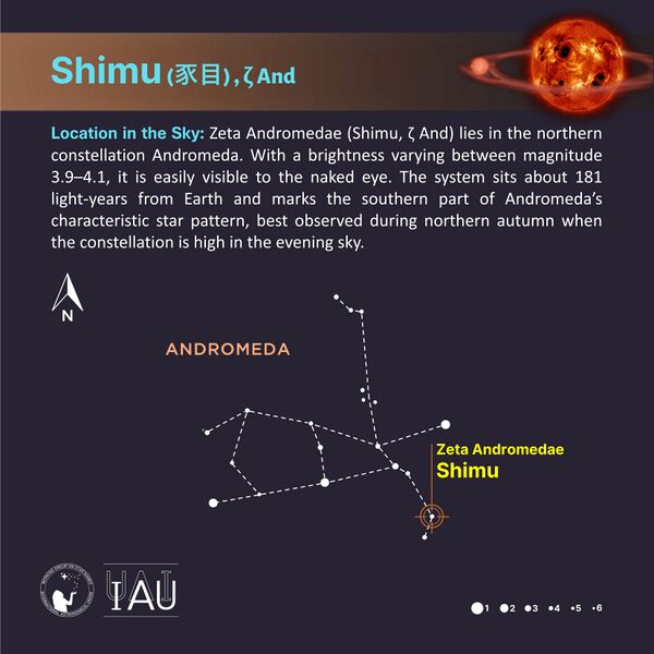 File:Shimu stickfigure SadeghFaghanpour-IAU-WGSN.jpg