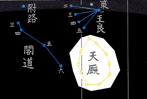 Tianjiu in Geziyuejintu