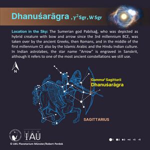 Dhanusaragra stickfigure SadeghFaghanpour-IAU-WGSN.jpg