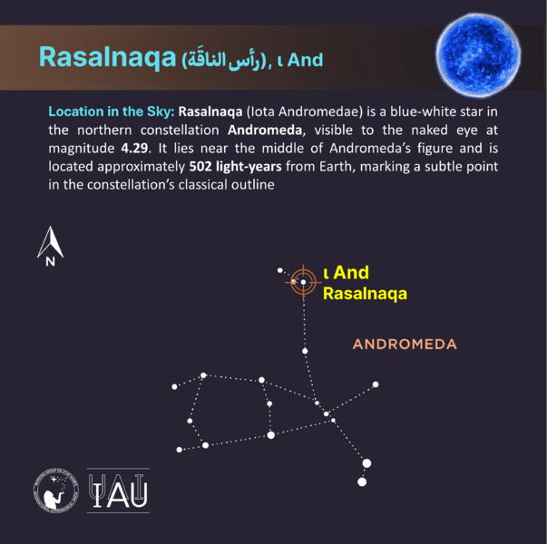 File:Rasalnaqa stickfigure SadeghFaghanpour-IAU-WGSN.png