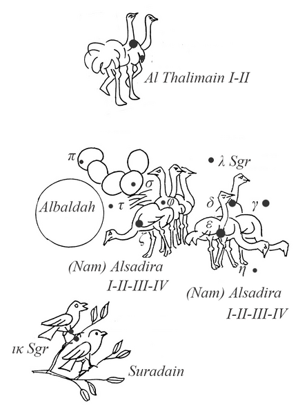 File:Rukbat RL2025.png