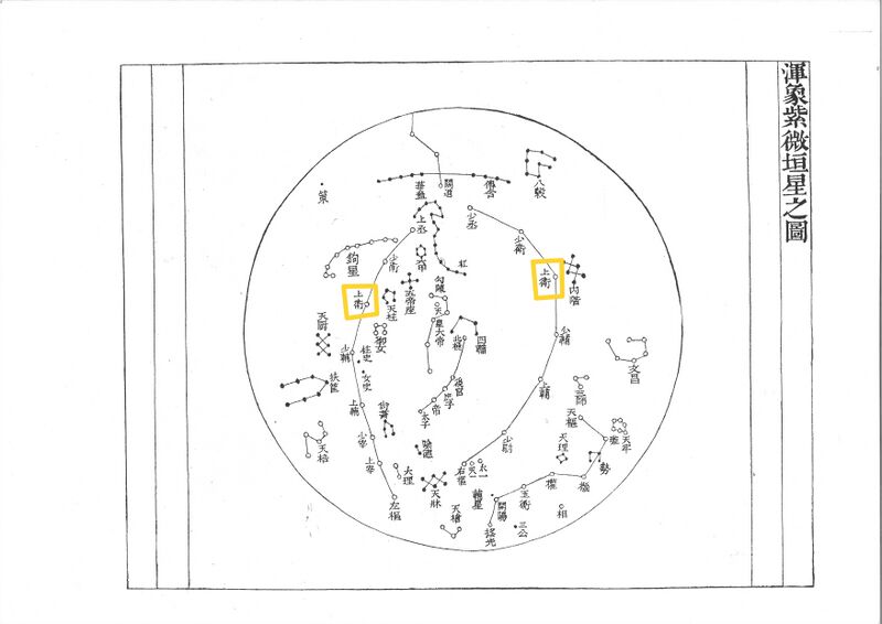 File:Shangwei in Xinyixiangfayao Star Map.jpg