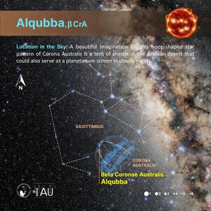 Alqubbah stickfigure SadeghFaghanpour-IAU-WGSN.jpg