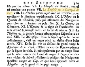 Lacaille text newConst1752 Pyx.JPG