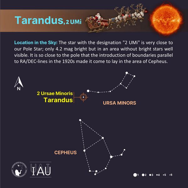 File:Tarandus stickfigure SadeghFaghanpour-IAU-WGSN.jpg