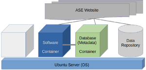 Diagram ASEschema.png
