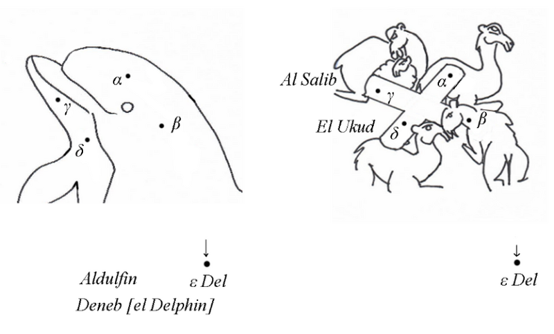 File:Del arab Laffitte2025.png