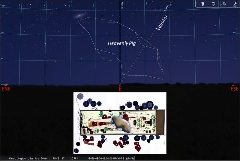 File:The view of the eastern horizon at dawn in the era of the Lingjiatan site (diagram- Shi Yunli).jpg