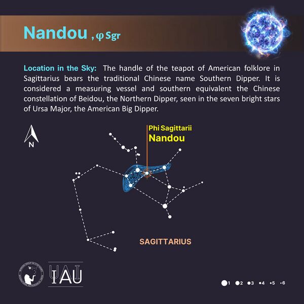 File:Nandou stickfigure SadeghFaghanpour-IAU-WGSN.jpg