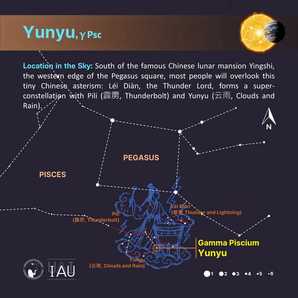 File:Yunyu stickfigure SadeghFaghanpour-IAU-WGSN.jpg