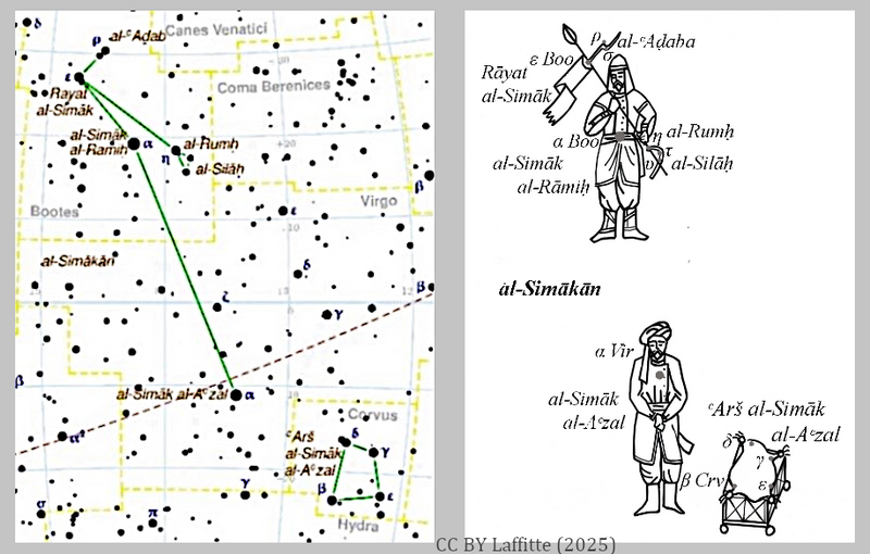 File:Rumh of Simakan RL map+draw.png