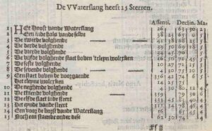 DeHoutman VVaterslang.jpg