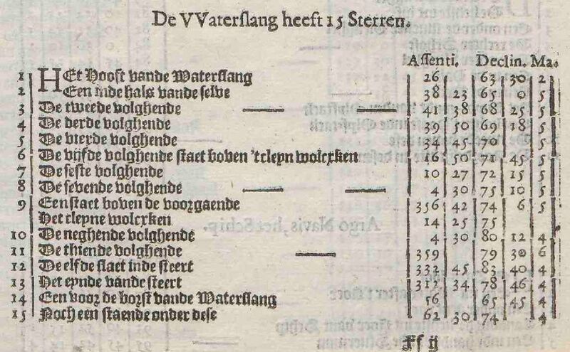 File:DeHoutman VVaterslang.jpg