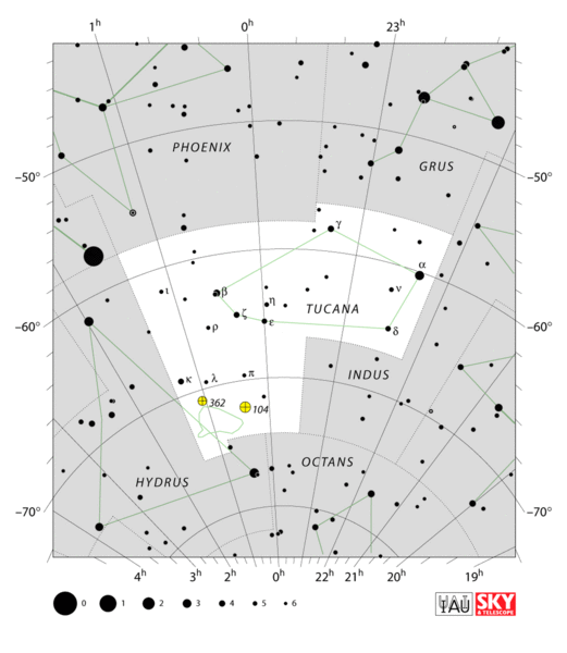 File:TUC (IAU constellation).gif