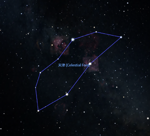 Tianjin in Stellarium