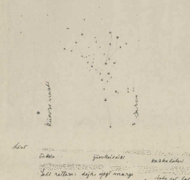 File:Sarvvis2 Sami-culture.png