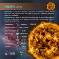 Thumbnail for version as of 22:21, 14 October 2026